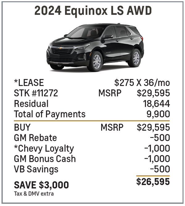 2024 Equinox LS AWD