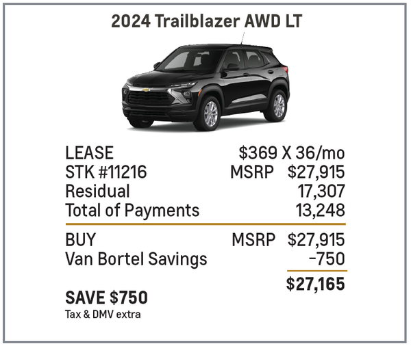 2024 Trailblazer AWD LT