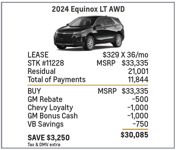 2024 Equinox LT AWD