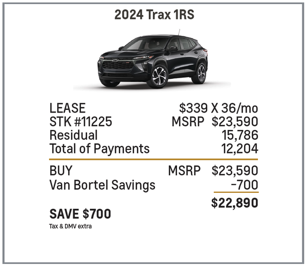 2024 Trax 1RS