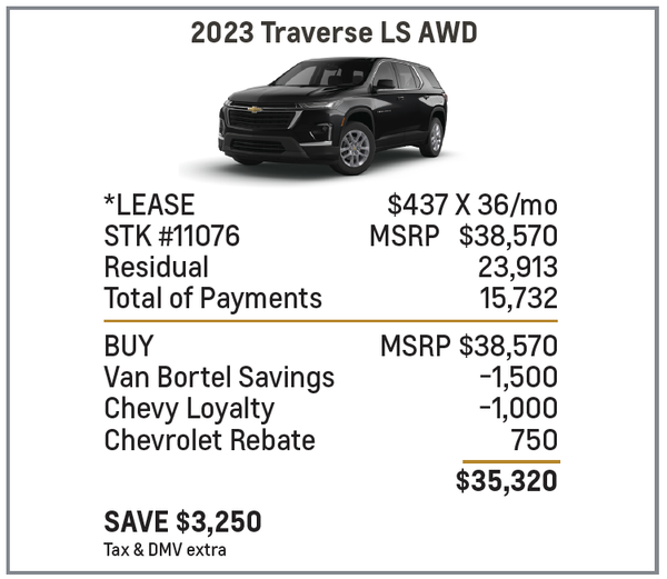 2023 Traverse LS AWD
